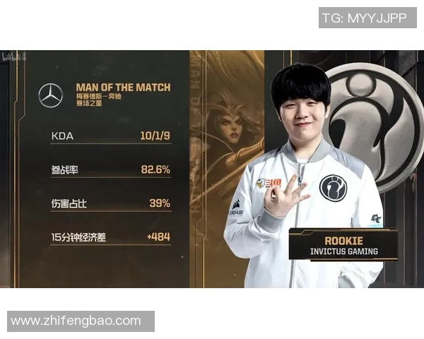 IG在大师赛积分榜上以62分稳居第一位置，强势领跑各队竞争