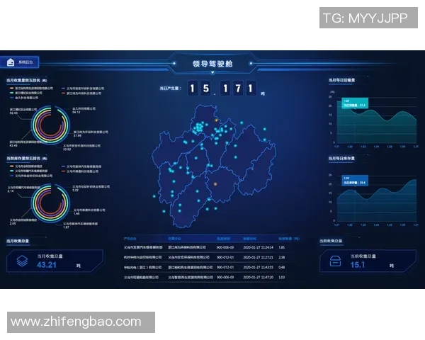 对话杨芳:回顾王者荣耀职业生涯与未来发展展望 对话杨芳:回顾王者荣耀职业生涯与未来发展展望