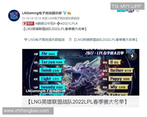 英雄联盟意识排行榜揭晓LNG战队荣登第三名引发热议